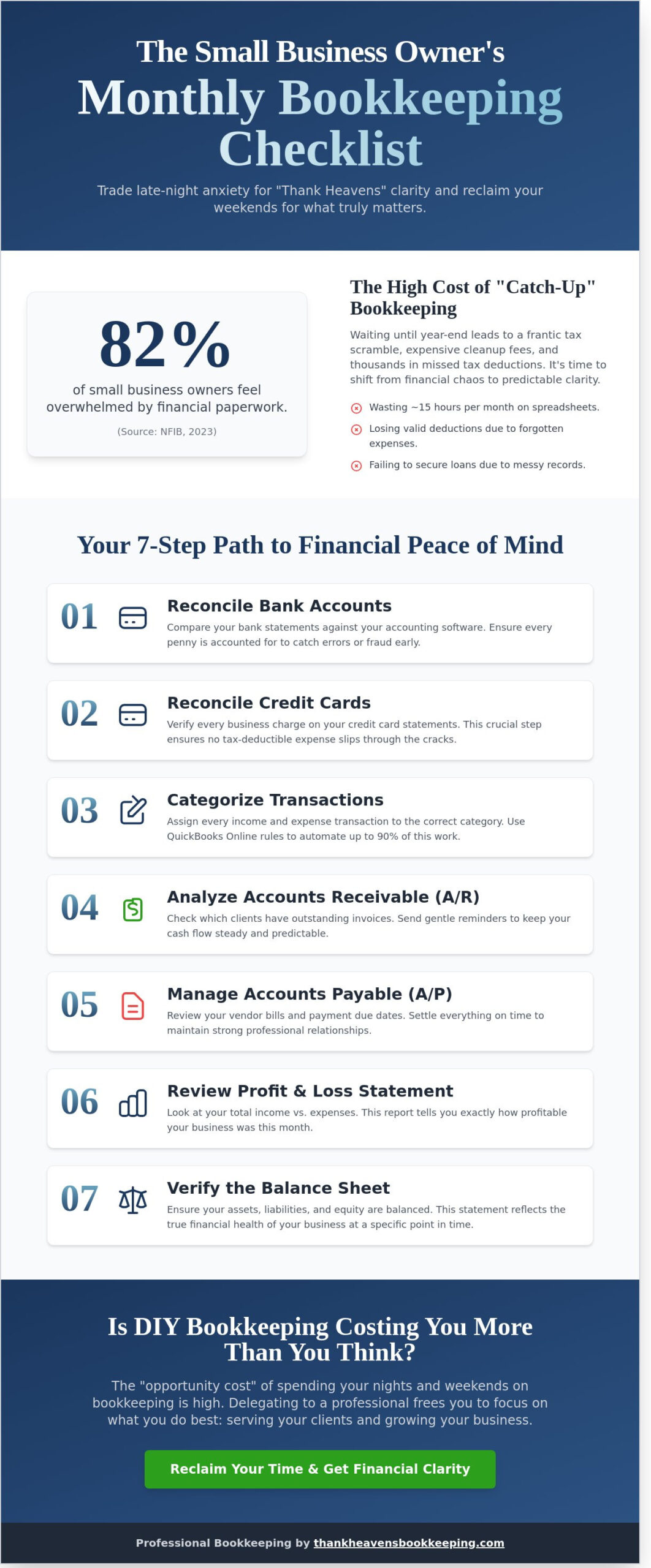 A Monthly Bookkeeping Checklist for Service Based Business Owners